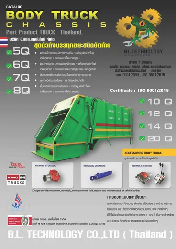 [แก้ไข]ถังขยะอัดท้าย(ลบจุด)(1)(1)